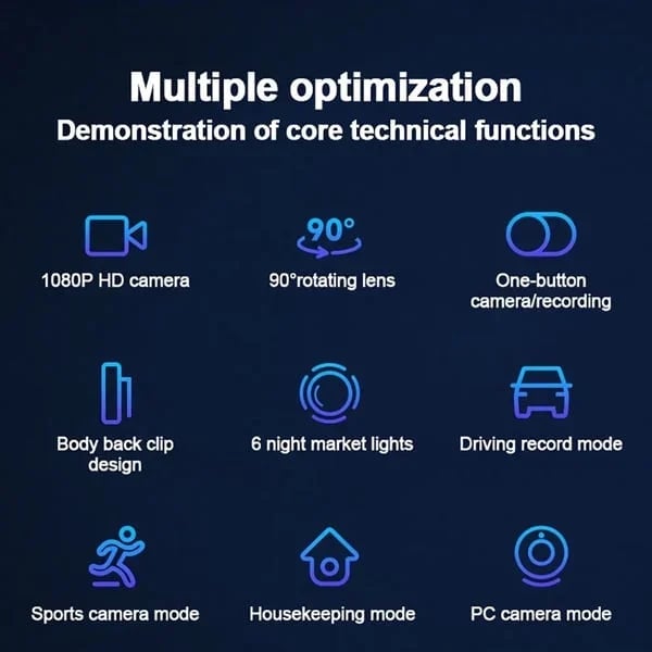 (š„Last Day Promotion - 49% off)2025NEW HD 1080P Noise Reduction Camera